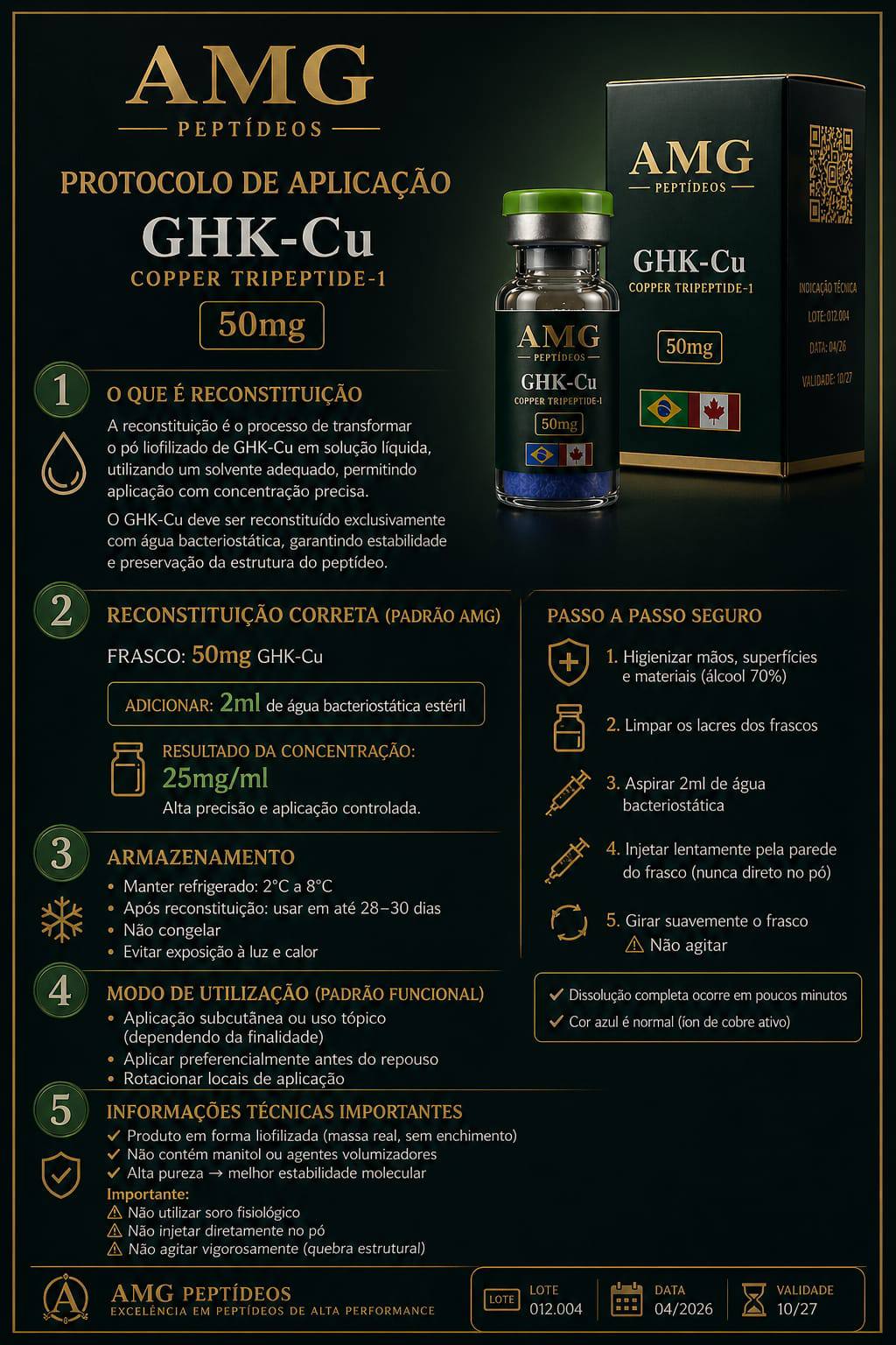 Tabela Oficial de Dosagem AMG
